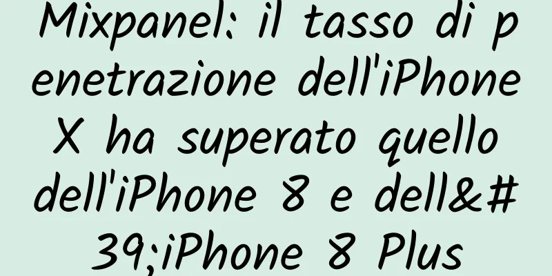Mixpanel: il tasso di penetrazione dell'iPhone X ha superato quello dell'iPhone 8 e dell'iPhone 8 Plus
