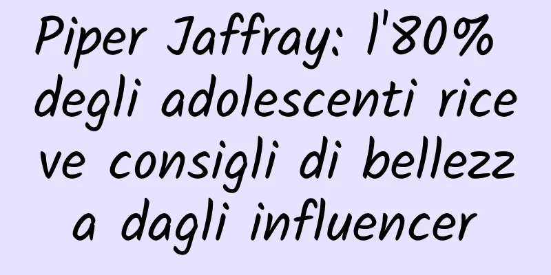 Piper Jaffray: l'80% degli adolescenti riceve consigli di bellezza dagli influencer