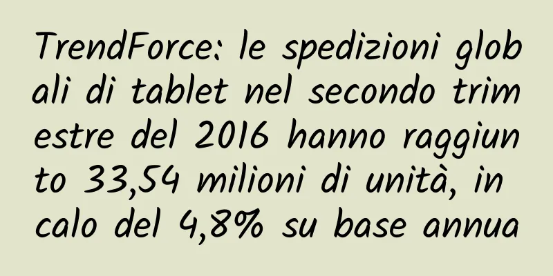 TrendForce: le spedizioni globali di tablet nel secondo trimestre del 2016 hanno raggiunto 33,54 milioni di unità, in calo del 4,8% su base annua