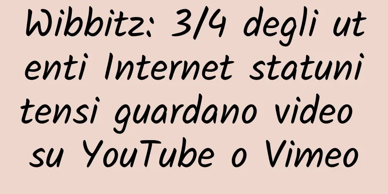 Wibbitz: 3/4 degli utenti Internet statunitensi guardano video su YouTube o Vimeo
