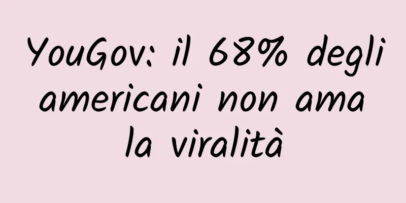 YouGov: il 68% degli americani non ama la viralità