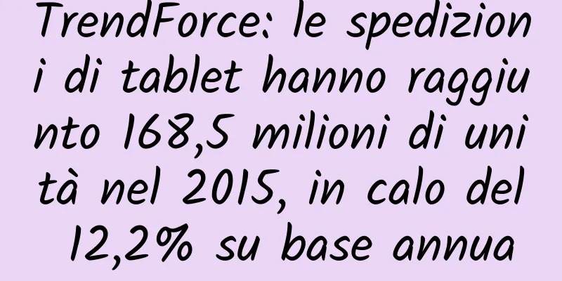 TrendForce: le spedizioni di tablet hanno raggiunto 168,5 milioni di unità nel 2015, in calo del 12,2% su base annua