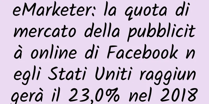 eMarketer: la quota di mercato della pubblicità online di Facebook negli Stati Uniti raggiungerà il 23,0% nel 2018
