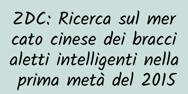ZDC: Ricerca sul mercato cinese dei braccialetti intelligenti nella prima metà del 2015