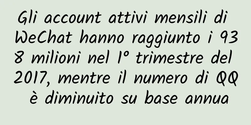 Gli account attivi mensili di WeChat hanno raggiunto i 938 milioni nel 1° trimestre del 2017, mentre il numero di QQ è diminuito su base annua