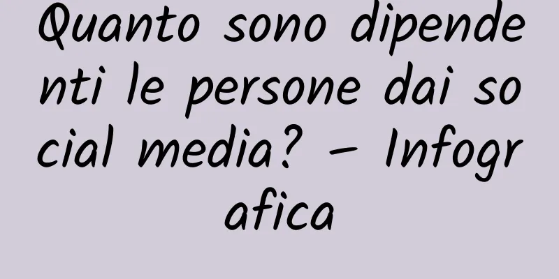 Quanto sono dipendenti le persone dai social media? – Infografica