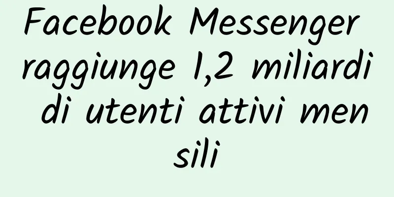 Facebook Messenger raggiunge 1,2 miliardi di utenti attivi mensili