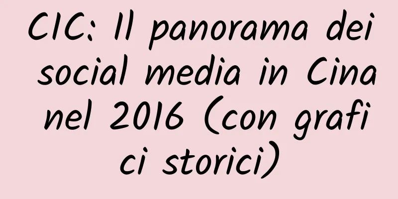 CIC: Il panorama dei social media in Cina nel 2016 (con grafici storici)