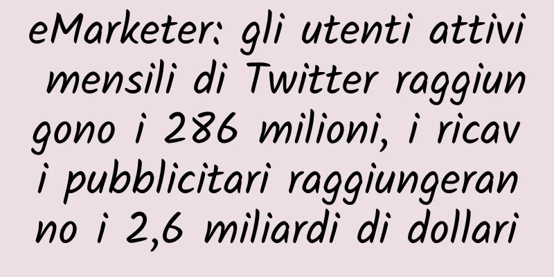 eMarketer: gli utenti attivi mensili di Twitter raggiungono i 286 milioni, i ricavi pubblicitari raggiungeranno i 2,6 miliardi di dollari