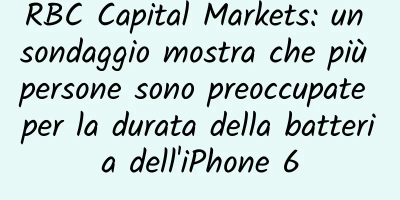 RBC Capital Markets: un sondaggio mostra che più persone sono preoccupate per la durata della batteria dell'iPhone 6