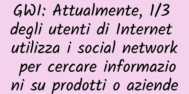 GWI: Attualmente, 1/3 degli utenti di Internet utilizza i social network per cercare informazioni su prodotti o aziende