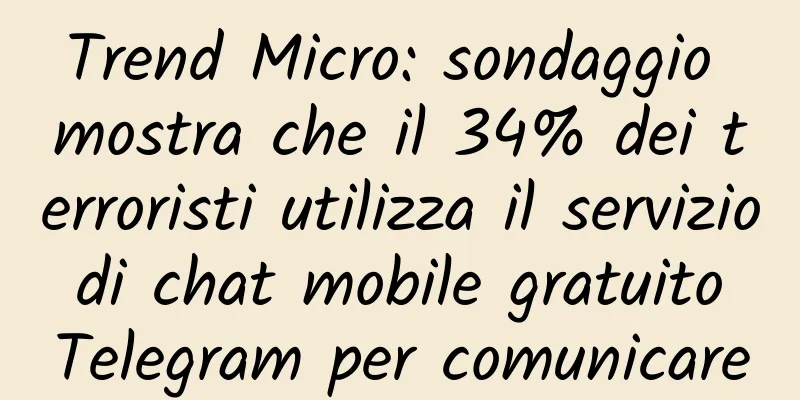 Trend Micro: sondaggio mostra che il 34% dei terroristi utilizza il servizio di chat mobile gratuito Telegram per comunicare