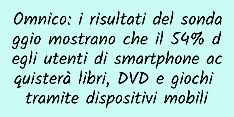 Omnico: i risultati del sondaggio mostrano che il 54% degli utenti di smartphone acquisterà libri, DVD e giochi tramite dispositivi mobili