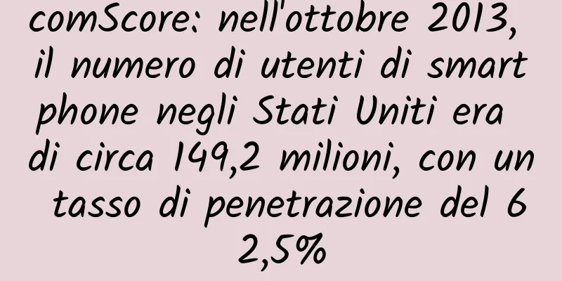 comScore: nell'ottobre 2013, il numero di utenti di smartphone negli Stati Uniti era di circa 149,2 milioni, con un tasso di penetrazione del 62,5%
