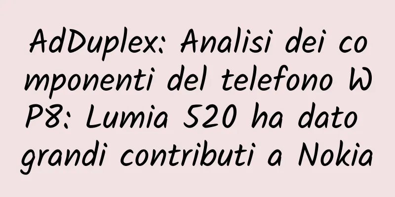 AdDuplex: Analisi dei componenti del telefono WP8: Lumia 520 ha dato grandi contributi a Nokia