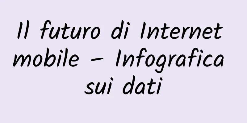 Il futuro di Internet mobile – Infografica sui dati