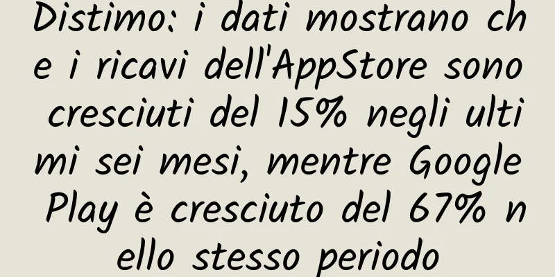 Distimo: i dati mostrano che i ricavi dell'AppStore sono cresciuti del 15% negli ultimi sei mesi, mentre Google Play è cresciuto del 67% nello stesso periodo