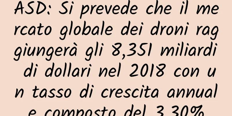 ASD: Si prevede che il mercato globale dei droni raggiungerà gli 8,351 miliardi di dollari nel 2018 con un tasso di crescita annuale composto del 3,30%