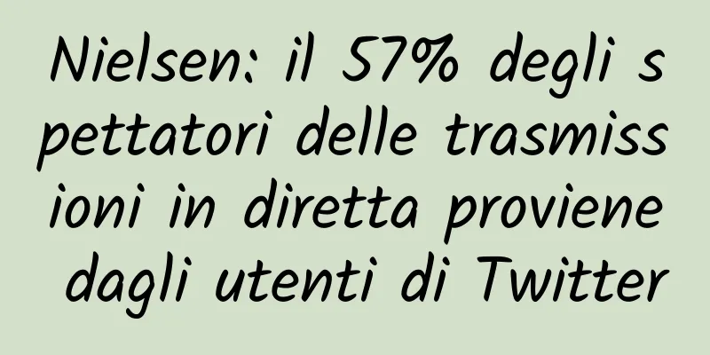 Nielsen: il 57% degli spettatori delle trasmissioni in diretta proviene dagli utenti di Twitter