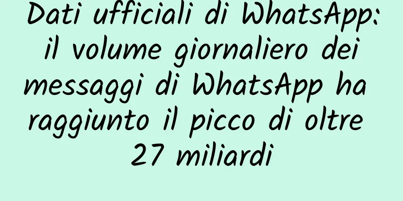 Dati ufficiali di WhatsApp: il volume giornaliero dei messaggi di WhatsApp ha raggiunto il picco di oltre 27 miliardi