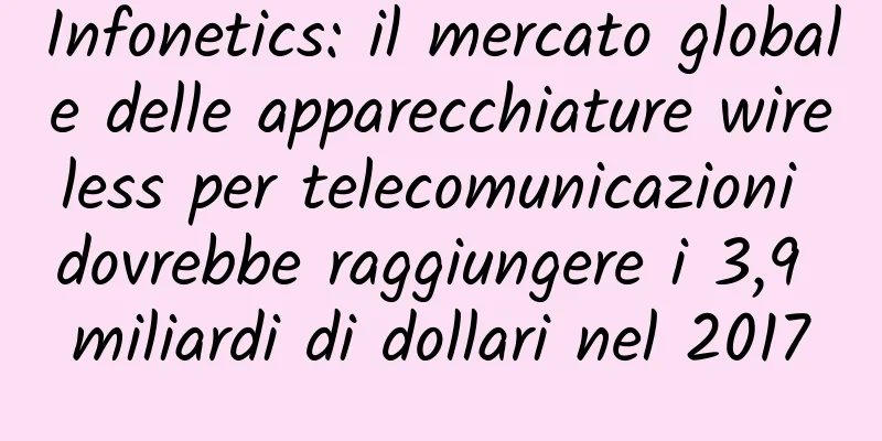 Infonetics: il mercato globale delle apparecchiature wireless per telecomunicazioni dovrebbe raggiungere i 3,9 miliardi di dollari nel 2017