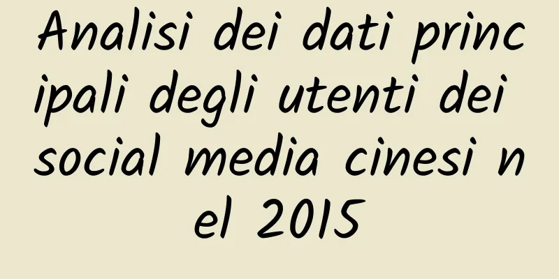 Analisi dei dati principali degli utenti dei social media cinesi nel 2015