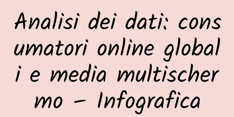 Analisi dei dati: consumatori online globali e media multischermo – Infografica