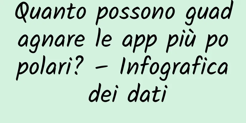 Quanto possono guadagnare le app più popolari? – Infografica dei dati
