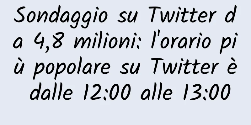 Sondaggio su Twitter da 4,8 milioni: l'orario più popolare su Twitter è dalle 12:00 alle 13:00