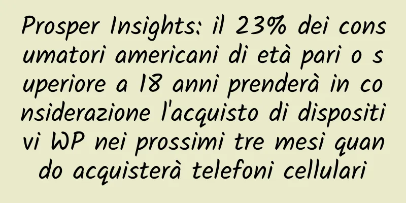 Prosper Insights: il 23% dei consumatori americani di età pari o superiore a 18 anni prenderà in considerazione l'acquisto di dispositivi WP nei prossimi tre mesi quando acquisterà telefoni cellulari