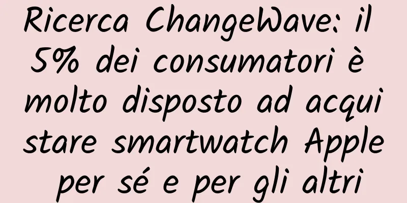 Ricerca ChangeWave: il 5% dei consumatori è molto disposto ad acquistare smartwatch Apple per sé e per gli altri
