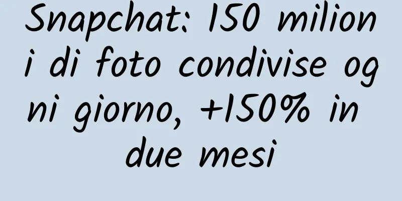 Snapchat: 150 milioni di foto condivise ogni giorno, +150% in due mesi
