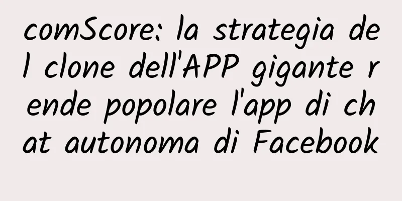 comScore: la strategia del clone dell'APP gigante rende popolare l'app di chat autonoma di Facebook