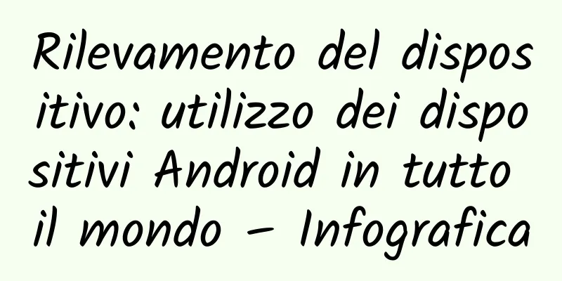 Rilevamento del dispositivo: utilizzo dei dispositivi Android in tutto il mondo – Infografica
