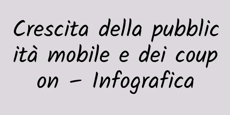 Crescita della pubblicità mobile e dei coupon – Infografica