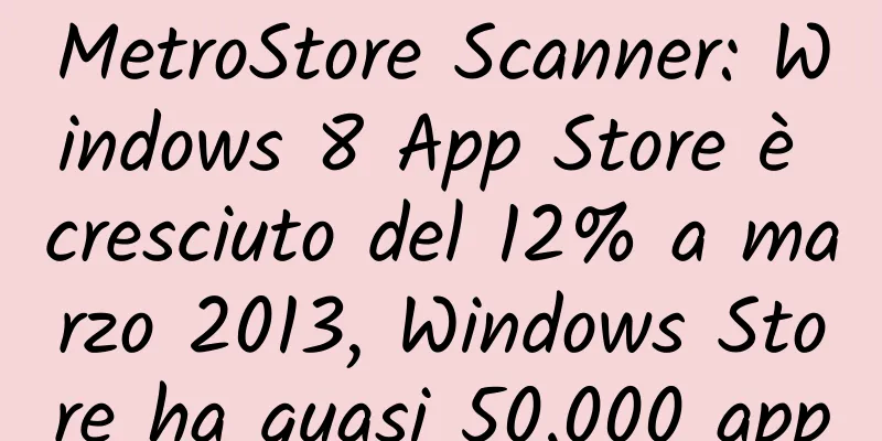 MetroStore Scanner: Windows 8 App Store è cresciuto del 12% a marzo 2013, Windows Store ha quasi 50.000 app
