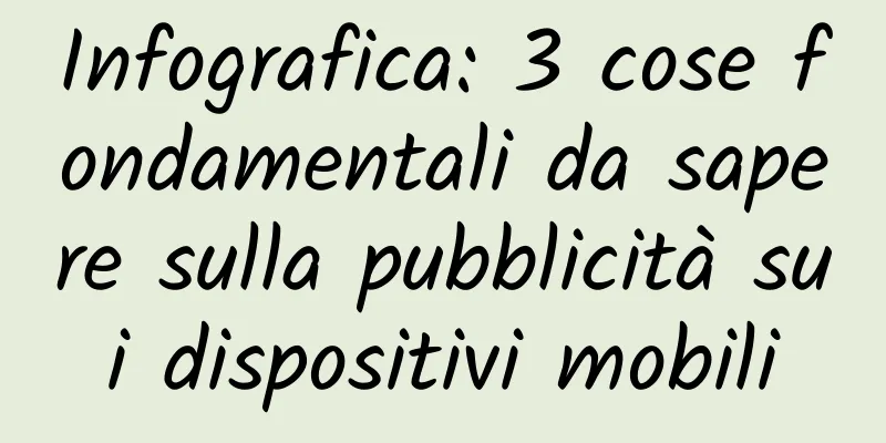 Infografica: 3 cose fondamentali da sapere sulla pubblicità sui dispositivi mobili