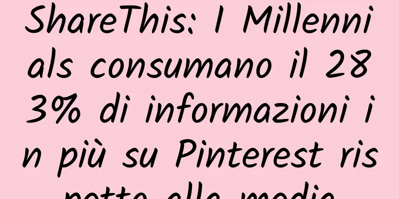 ShareThis: I Millennials consumano il 283% di informazioni in più su Pinterest rispetto alla media