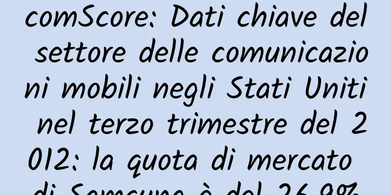 comScore: Dati chiave del settore delle comunicazioni mobili negli Stati Uniti nel terzo trimestre del 2012: la quota di mercato di Samsung è del 26,9%
