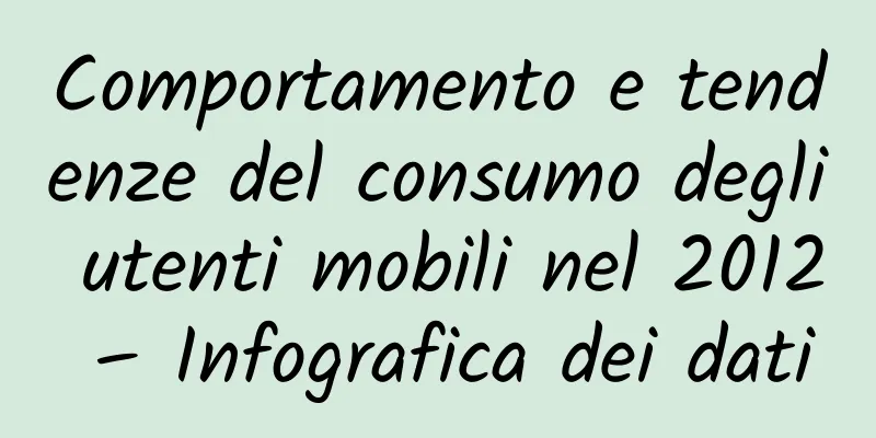 Comportamento e tendenze del consumo degli utenti mobili nel 2012 – Infografica dei dati