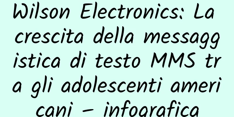 Wilson Electronics: La crescita della messaggistica di testo MMS tra gli adolescenti americani – infografica