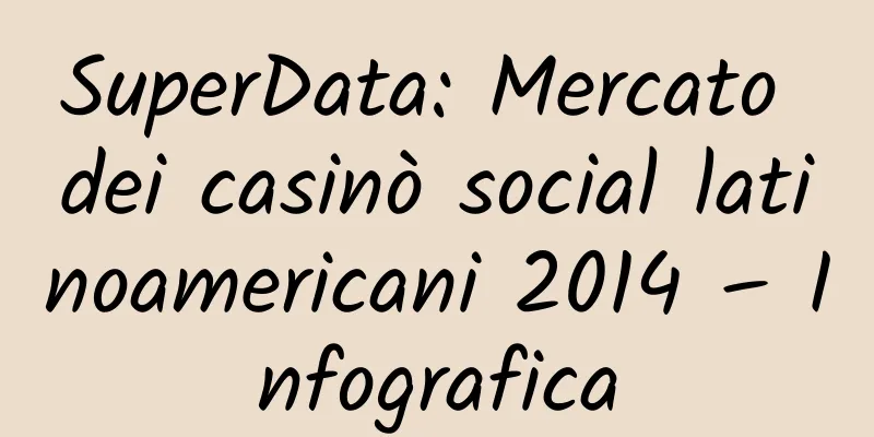 SuperData: Mercato dei casinò social latinoamericani 2014 – Infografica