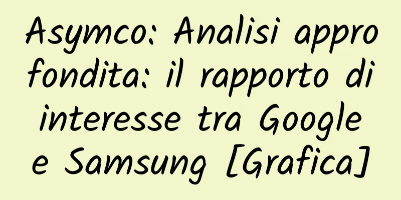 Asymco: Analisi approfondita: il rapporto di interesse tra Google e Samsung [Grafica]