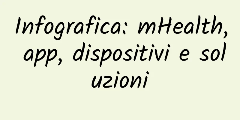 Infografica: mHealth, app, dispositivi e soluzioni