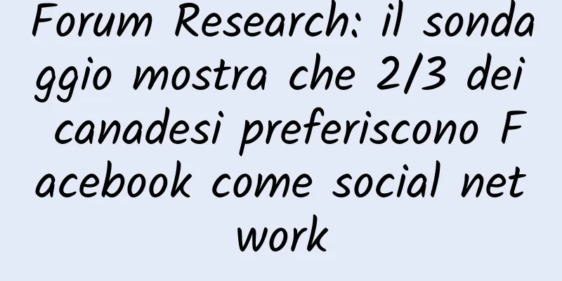 Forum Research: il sondaggio mostra che 2/3 dei canadesi preferiscono Facebook come social network