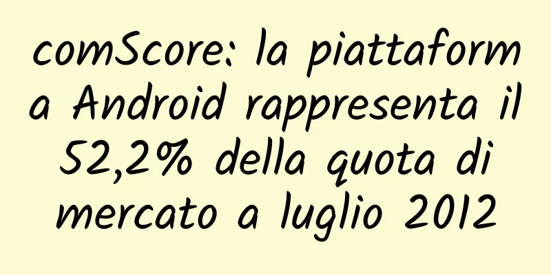 comScore: la piattaforma Android rappresenta il 52,2% della quota di mercato a luglio 2012