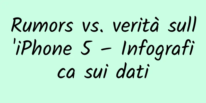 Rumors vs. verità sull'iPhone 5 – Infografica sui dati