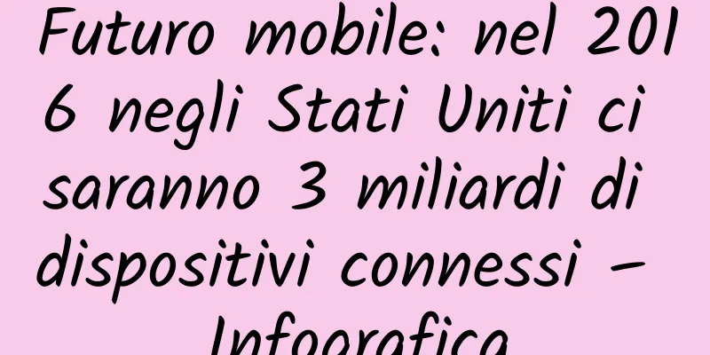 Futuro mobile: nel 2016 negli Stati Uniti ci saranno 3 miliardi di dispositivi connessi – Infografica