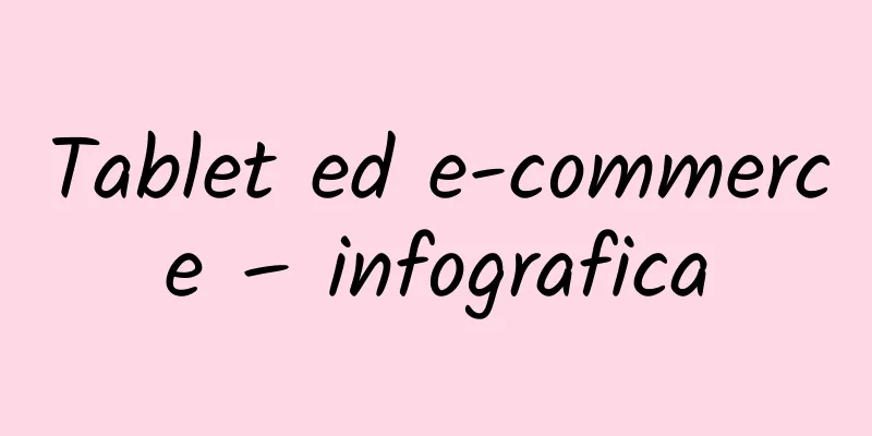 Tablet ed e-commerce – infografica