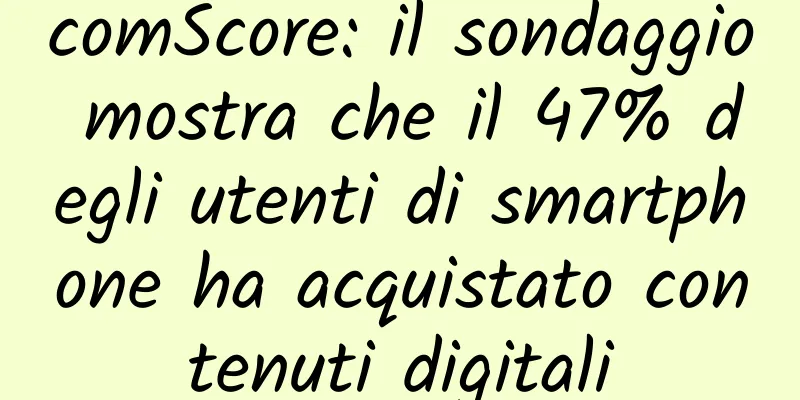 comScore: il sondaggio mostra che il 47% degli utenti di smartphone ha acquistato contenuti digitali